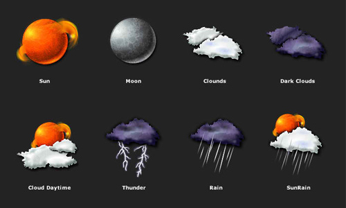 Weather Icons Set