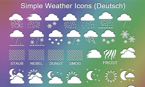 Weather Icons Set