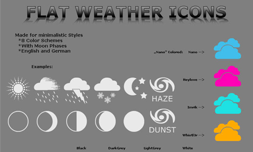 Weather Icon Sets