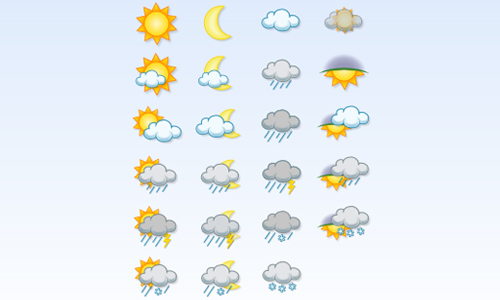 Weather Icons Set