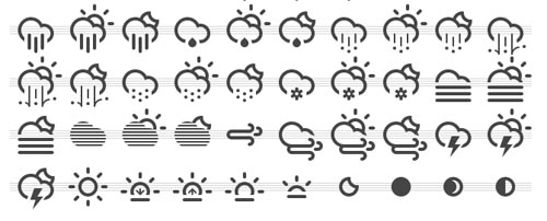 Weather Icons Set