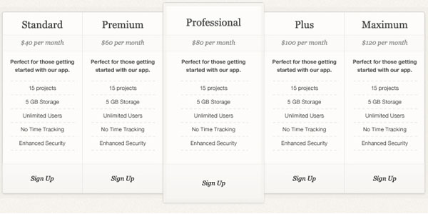 Simple Pricing Table (PSD)