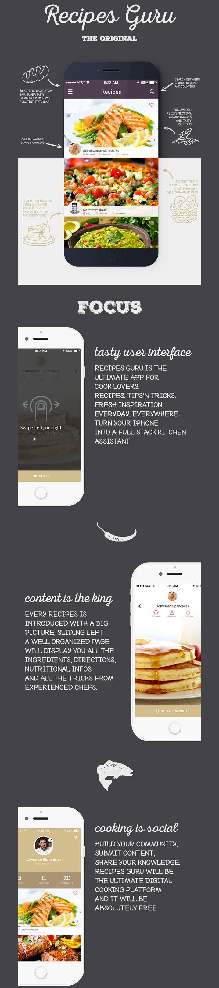 Recipes-Guru-iOS-App