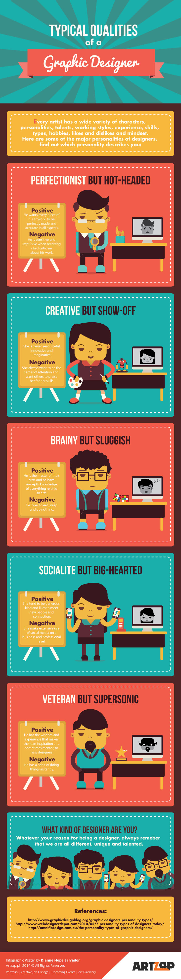 typical-qualities-of-a-graphic-designer