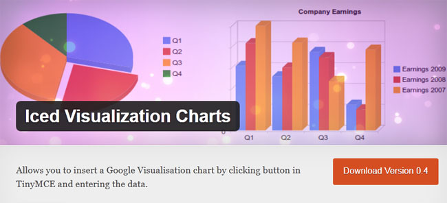 wordpress-chart-plugin-07