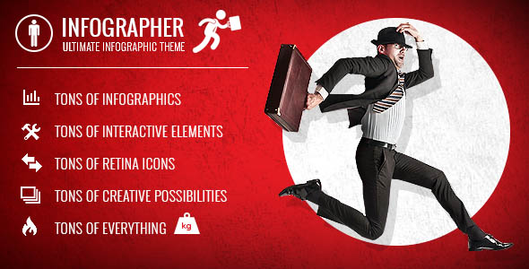 Infographic WordPress Themes