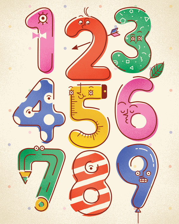 number-poster