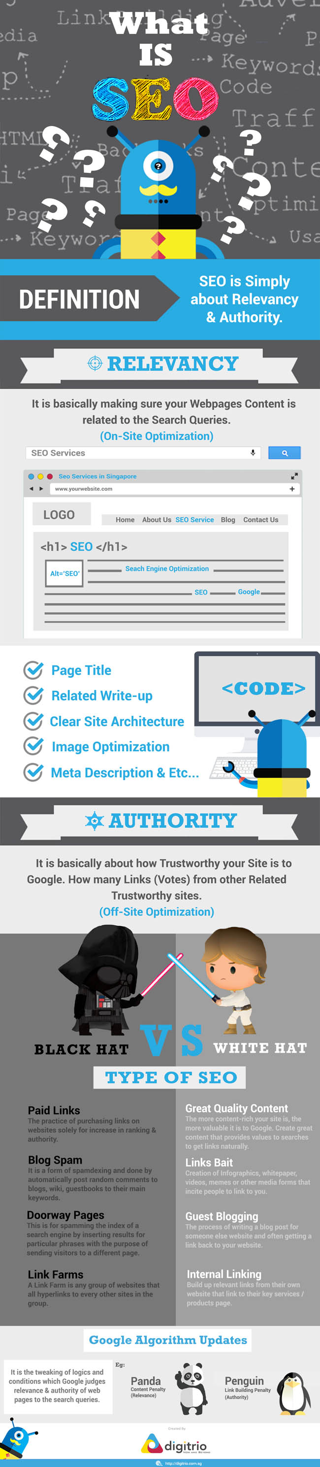 simple-explanation-to-what-is-seo