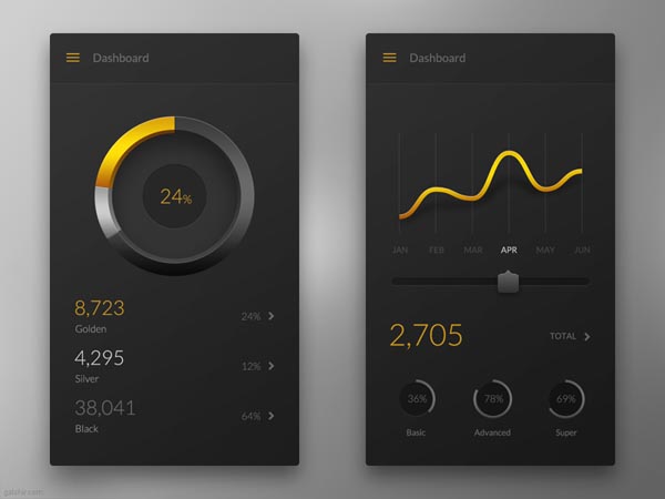 graph-mobile-ui-12