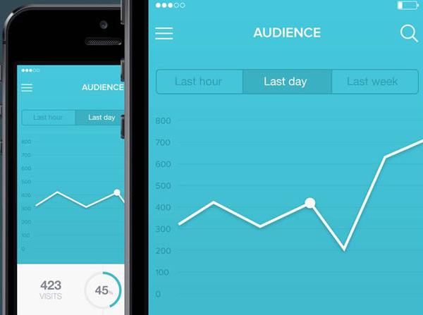 graph-mobile-ui-20