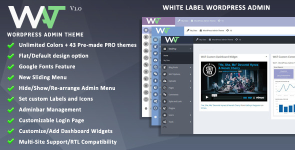 Wordpress Admin Themes