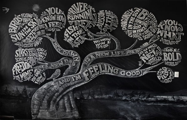 Feeling Good Typography Wall Art