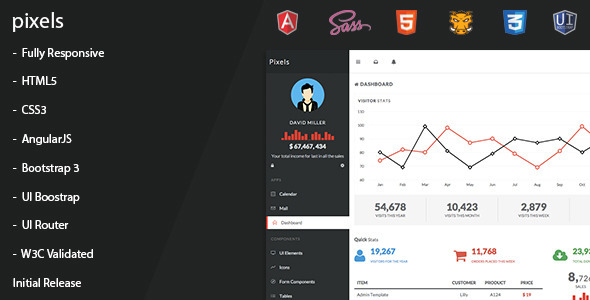 admin-template-angular-03