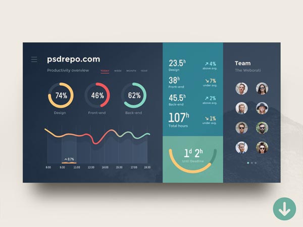 free admin dashboard UI PSD