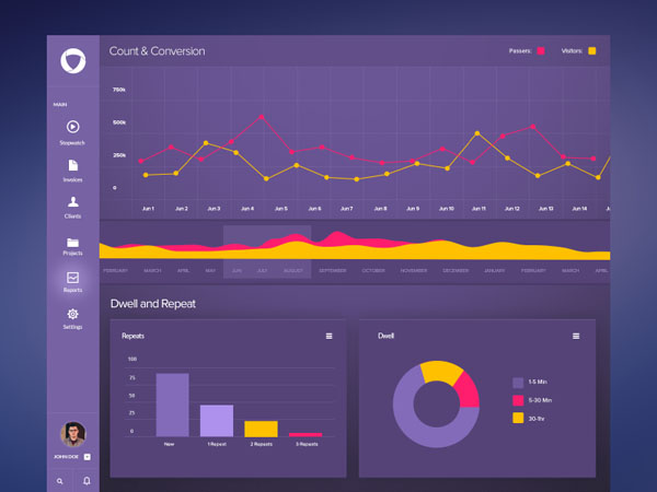 admin-dashboard-psd-21