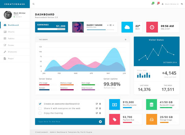 admin-dashboard-psd-24