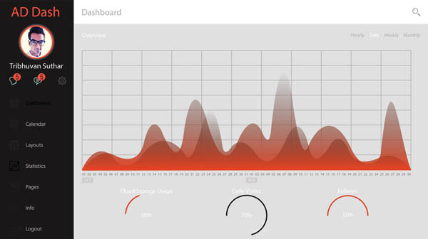 admin-dashboard-psd-35