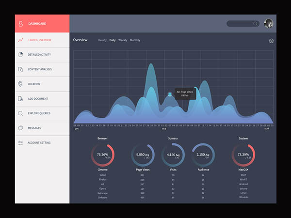 admin-dashboard-psd-46