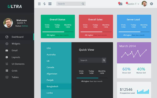 admin-dashboard-psd-47