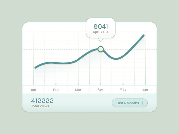 stats-psd-05