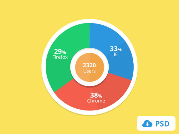 stats-psd-13