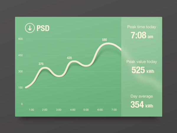 stats-psd-15