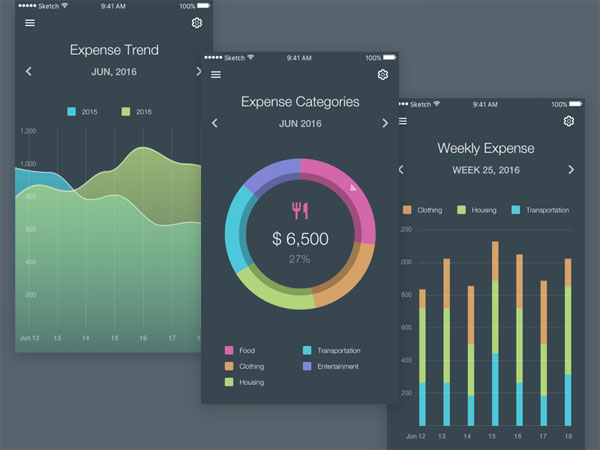 Analytics Chart 01