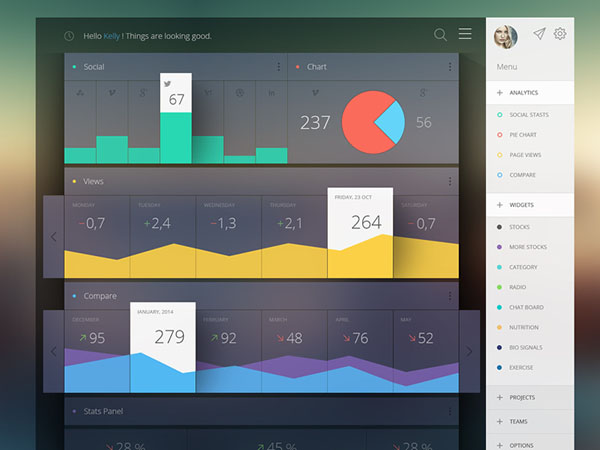 Analytics Chart 02