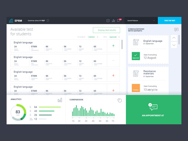 Analytics Chart 06