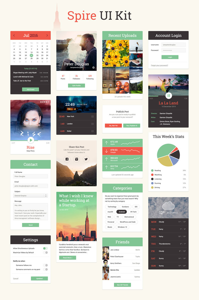 Spire Free UI Kit