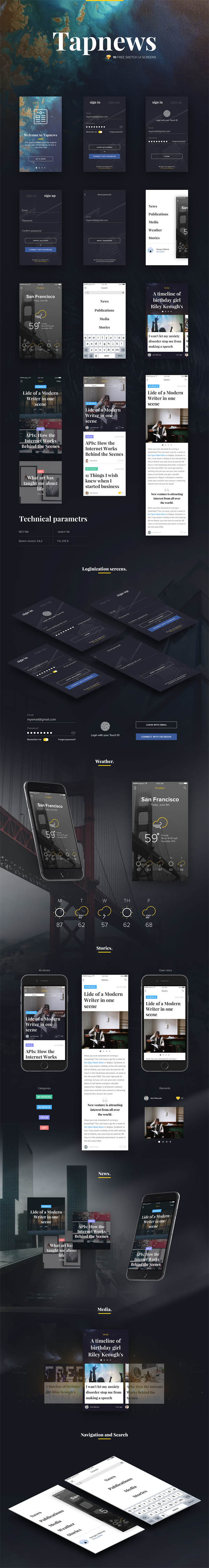 Tapnews Mobile Ui Kit Sketch