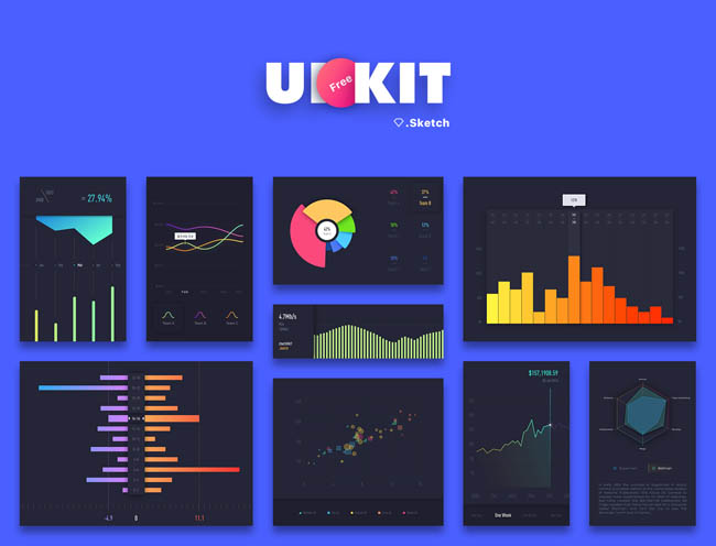 Free Chart UI Kit Sketch